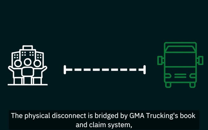 GMA Trucking Book and Claim Explainer Video